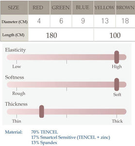Edenswear Zinc-Infused wet dry Wraps Cloth tubular Bandage for Eczema
