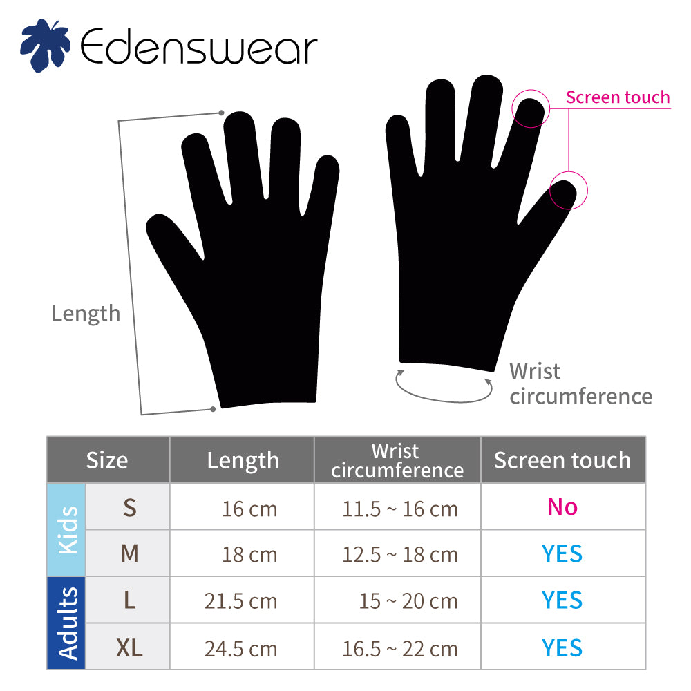 Remedywear™ (TENCEL + Zinc) ADULT Fingerless Gloves