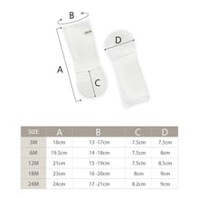 Load image into Gallery viewer, Edenswear Zinc-Fiber Baby Toddler Scratch-Proof Mittens for Eczema - Wet Wrap Therapy