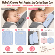 Load image into Gallery viewer, Edenswear zinc fiber Car Seat Straps Shoulder Pads for Baby Kids, Seat Belt Covers for All Car