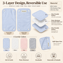 Load image into Gallery viewer, Edenswear zinc fiber Car Seat Straps Shoulder Pads for Baby Kids, Seat Belt Covers for All Car